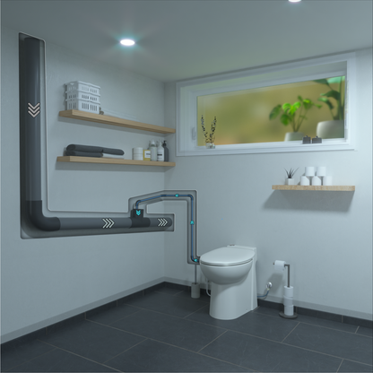 WC broyeur Sani-Start dual flush