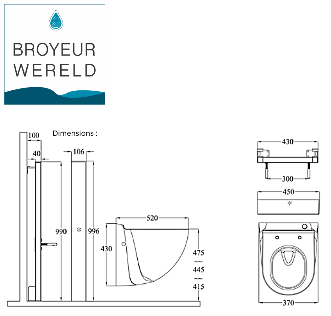 WC broyeur Sani-Wand Plus