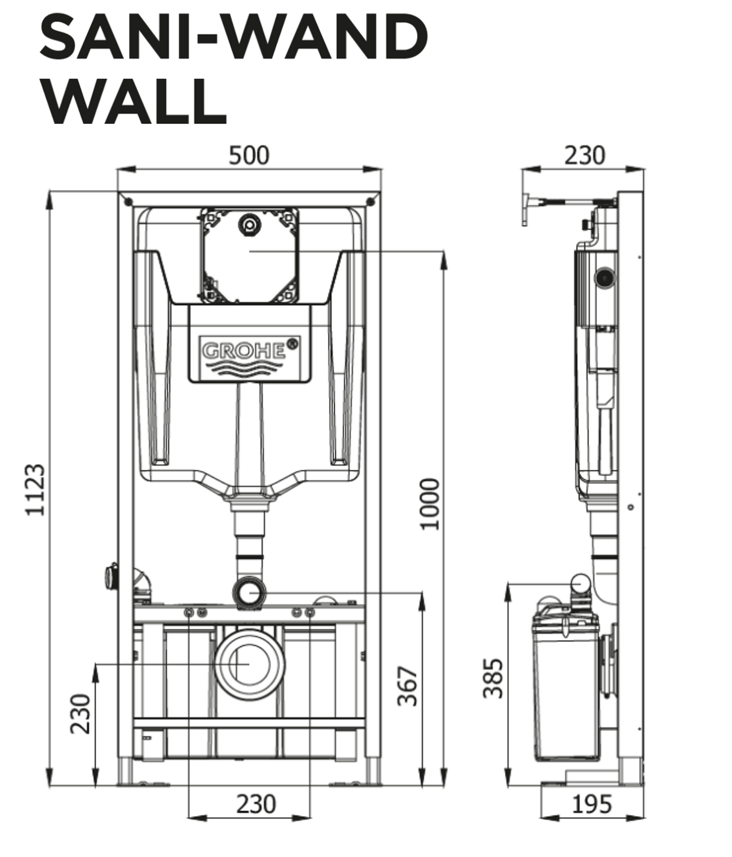 Sani-Wand Wall: bâti support Grohe +broyeur